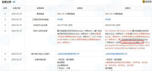 騰訊入局馬記永蘭州牛肉面，揭秘紅杉10億估值背后資本布局與個(gè)人衛(wèi)生用品銷(xiāo)售