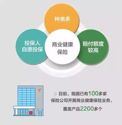 7月1日起個(gè)稅新規(guī)實(shí)施，上海市民每月可減稅，個(gè)人衛(wèi)生用品銷(xiāo)售迎利好